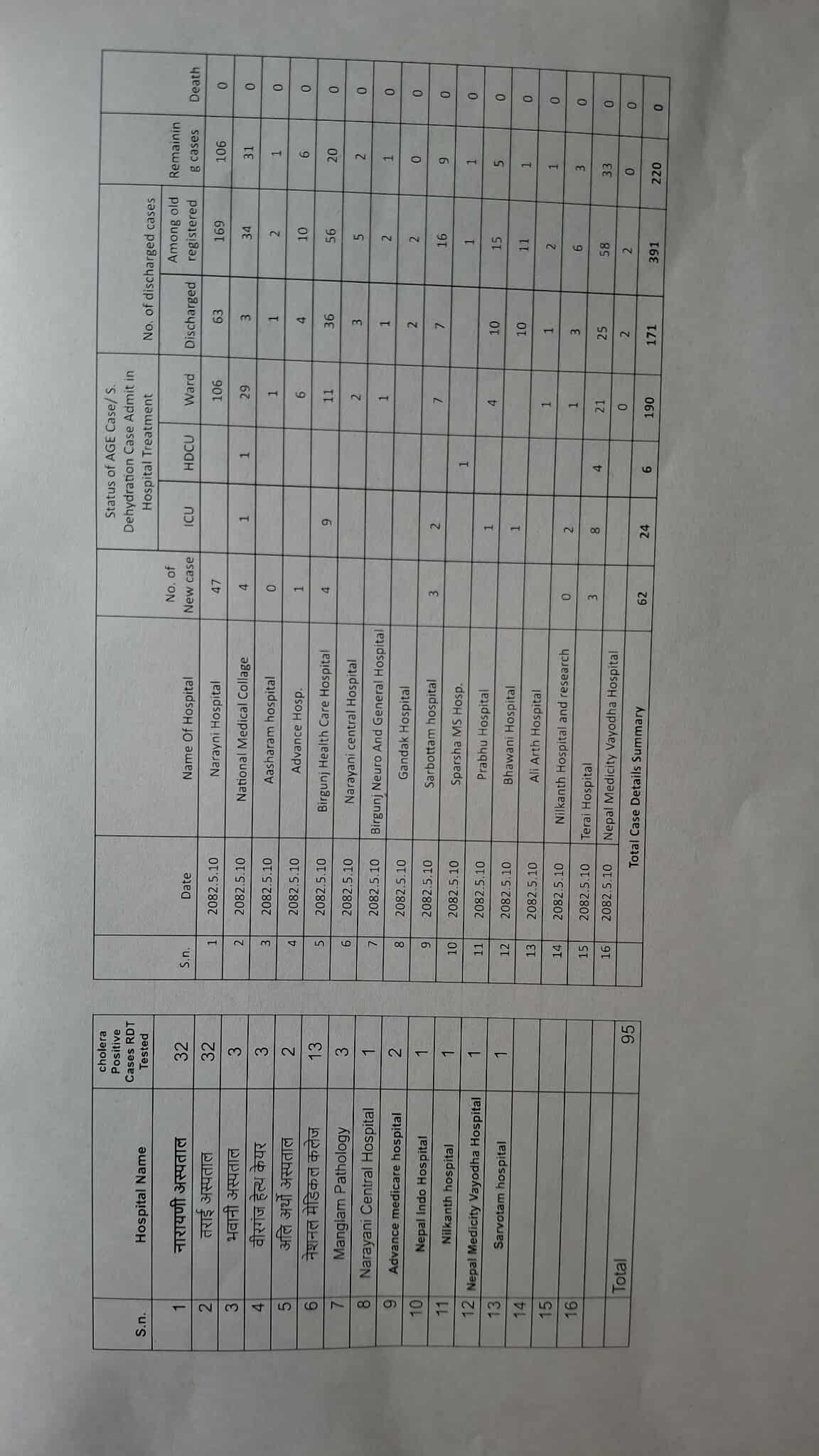 Photo1
